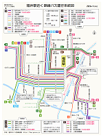 福井駅近くバス