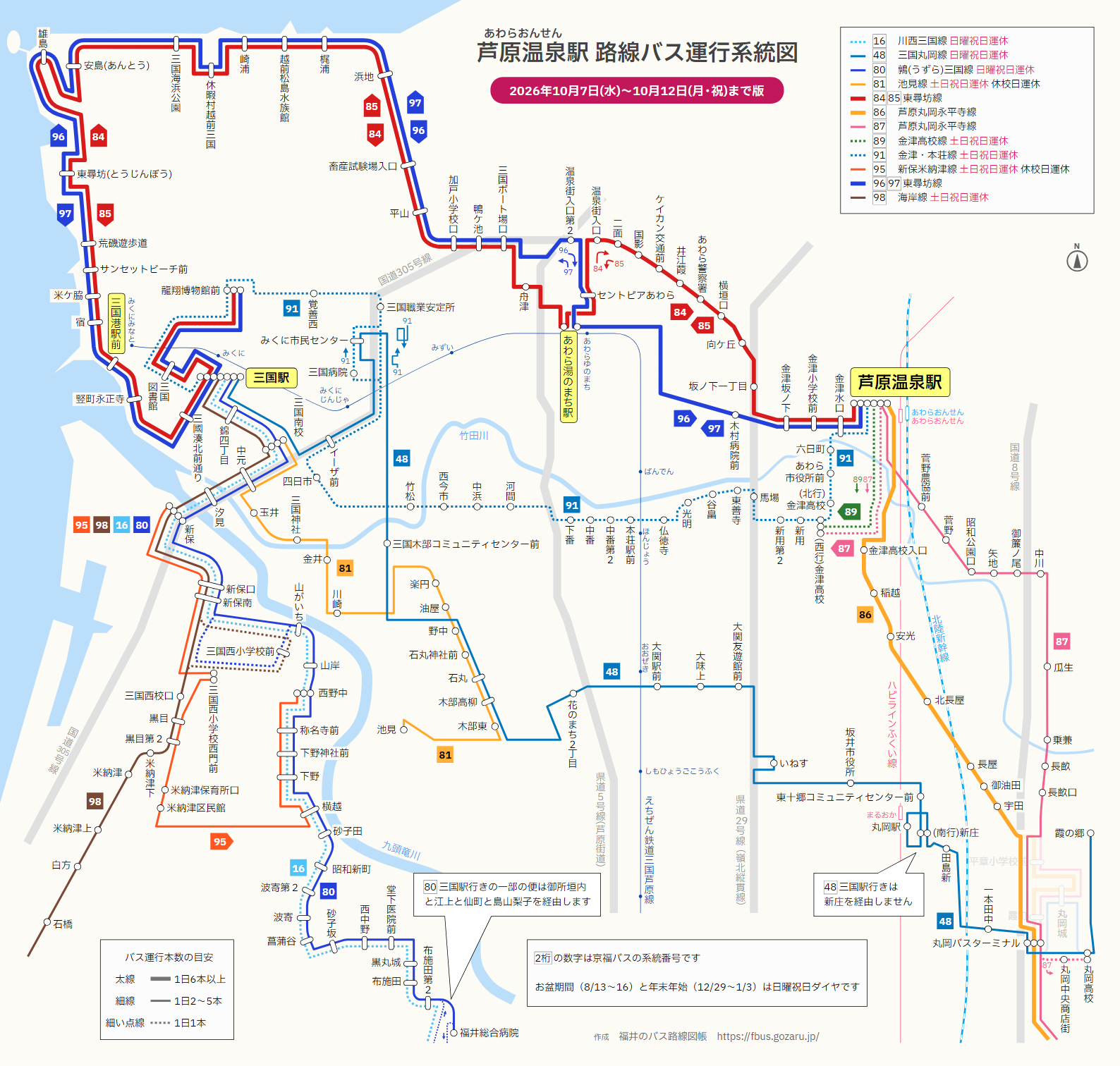 芦原温泉駅での路線バス運行系統図