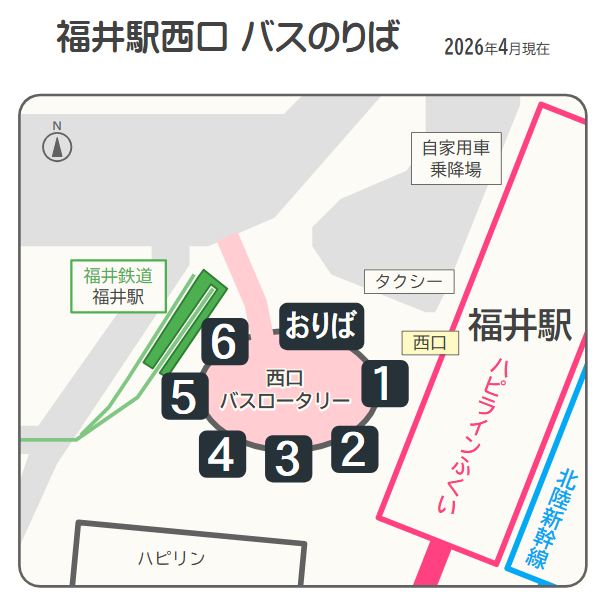 福井駅西口バスのりば案内図